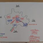 Integrationsprojekte Abteilungstag